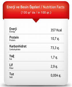 burgu makarna besin ögeleri-01