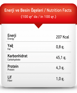 pirinç besin değeri-01